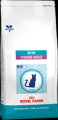  Royal Canin Skin Young Male        7  1,5